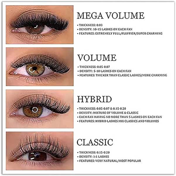 types-of-lash-extensions
